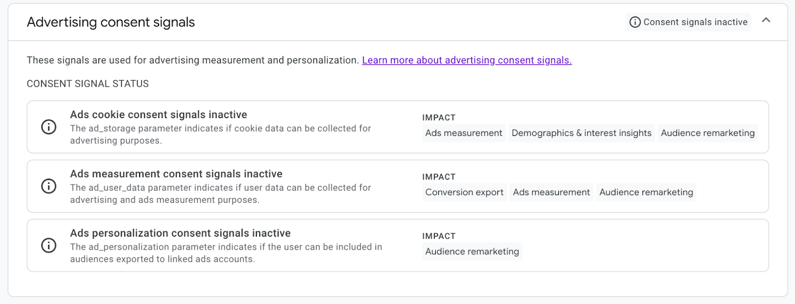 ad-consent-signals-inactive